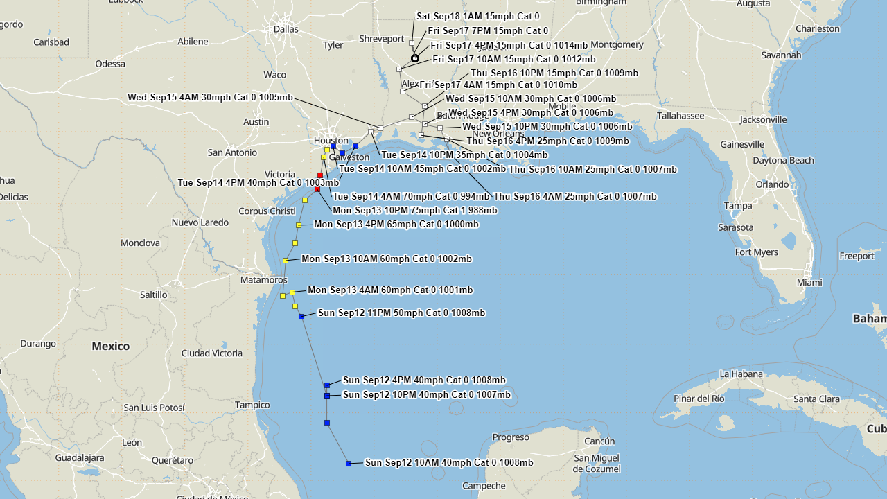 Hurricane Nicholas Track